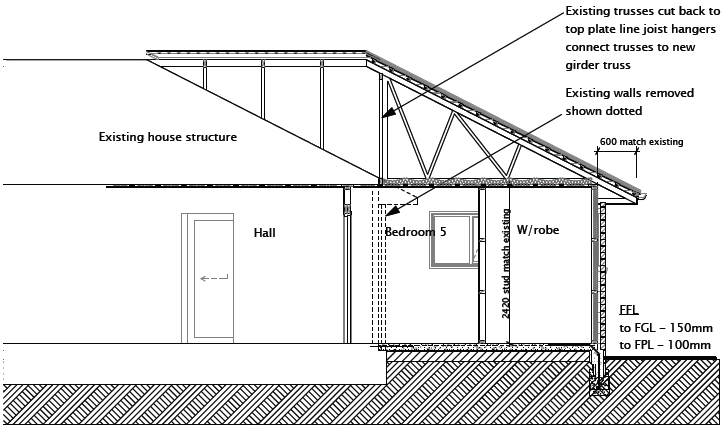 Home extension renovation
